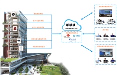 樹立“大防控”新理念，提升社會火災(zāi)防控能力工作內(nèi)容總結(jié)
